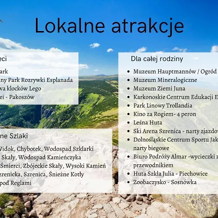 Invest Widok 800 M5 Apartman