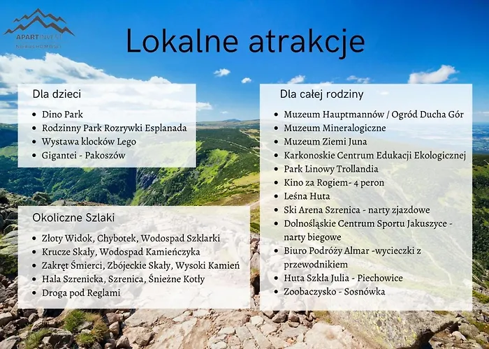 Invest Widok 800 M5 Appartement